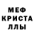 Альфа ПВП крисы CK Aben Jonson